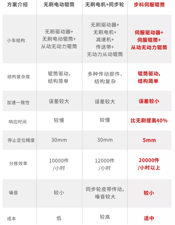 微信截圖_20190910141850.png 微信截圖_20190910141850.png