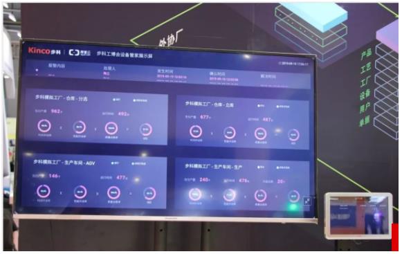 工業(yè)物聯(lián)解決方案, 數(shù)字工廠, 數(shù)字化整體解決方案, Saas系統(tǒng) 工業(yè)物聯(lián)解決方案, 數(shù)字工廠, 數(shù)字化整體解決方案, Saas系統(tǒng)