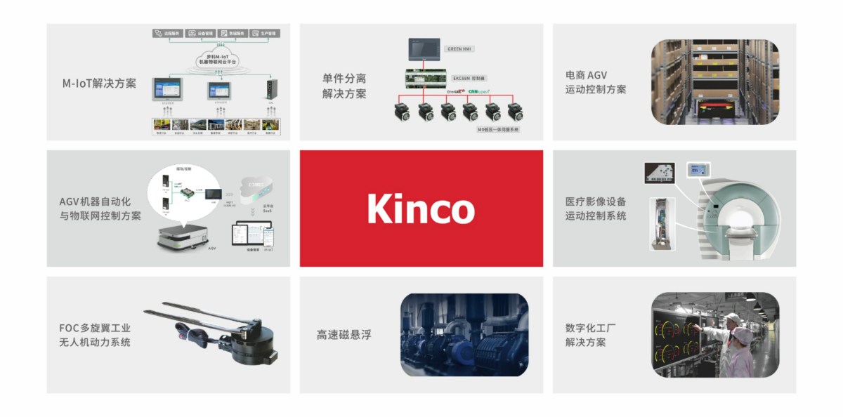 深圳知名品牌, HMI, 工業人機界面, 觸摸屏, 自動化解決方案, 數字化中央廚房, 機器物聯網, 步科股份 深圳知名品牌, HMI, 工業人機界面, 觸摸屏, 自動化解決方案, 數字化中央廚房, 機器物聯網, 步科股份