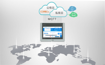 HMI, 人機界面, 工控觸摸屏, 物聯網觸摸屏, 物聯網HMI, 物聯型HMI, 人機界面, 工控觸摸屏, 10寸HMI, 7寸HMI, HMI串口屏, 國產HMI品牌, 物聯網關 HMI, 人機界面, 工控觸摸屏, 物聯網觸摸屏, 物聯網HMI, 物聯型HMI, 人機界面, 工控觸摸屏, 10寸HMI, 7寸HMI, HMI串口屏, 國產HMI品牌, 物聯網關