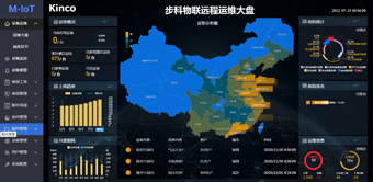 HMI; 物聯HMI; 組態軟件; HMI組態軟件; HMI軟件; HMI遠程監控; HMI程序; 人機界面組態軟件; 組態軟件有哪些功能; 組態軟件有哪些 HMI; 物聯HMI; 組態軟件; HMI組態軟件; HMI軟件; HMI遠程監控; HMI程序; 人機界面組態軟件; 組態軟件有哪些功能; 組態軟件有哪些