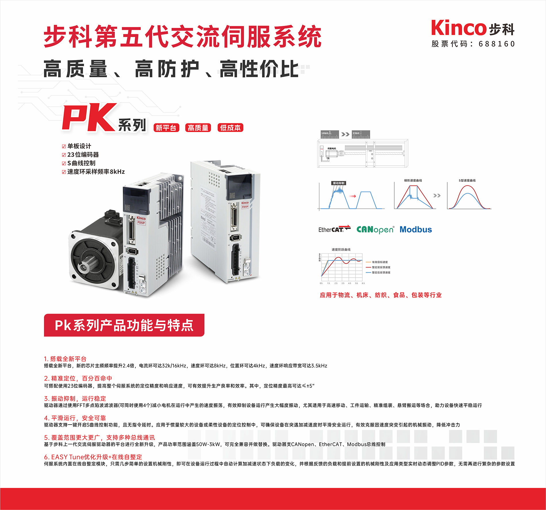 廣州物流展-5張展板 - 轉曲(1).jpg 廣州物流展-5張展板 - 轉曲(1).jpg