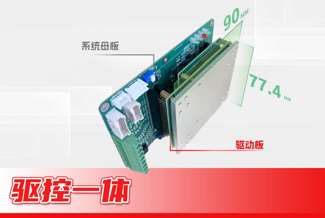 驅(qū)動器,人機(jī)界面 驅(qū)動器,人機(jī)界面