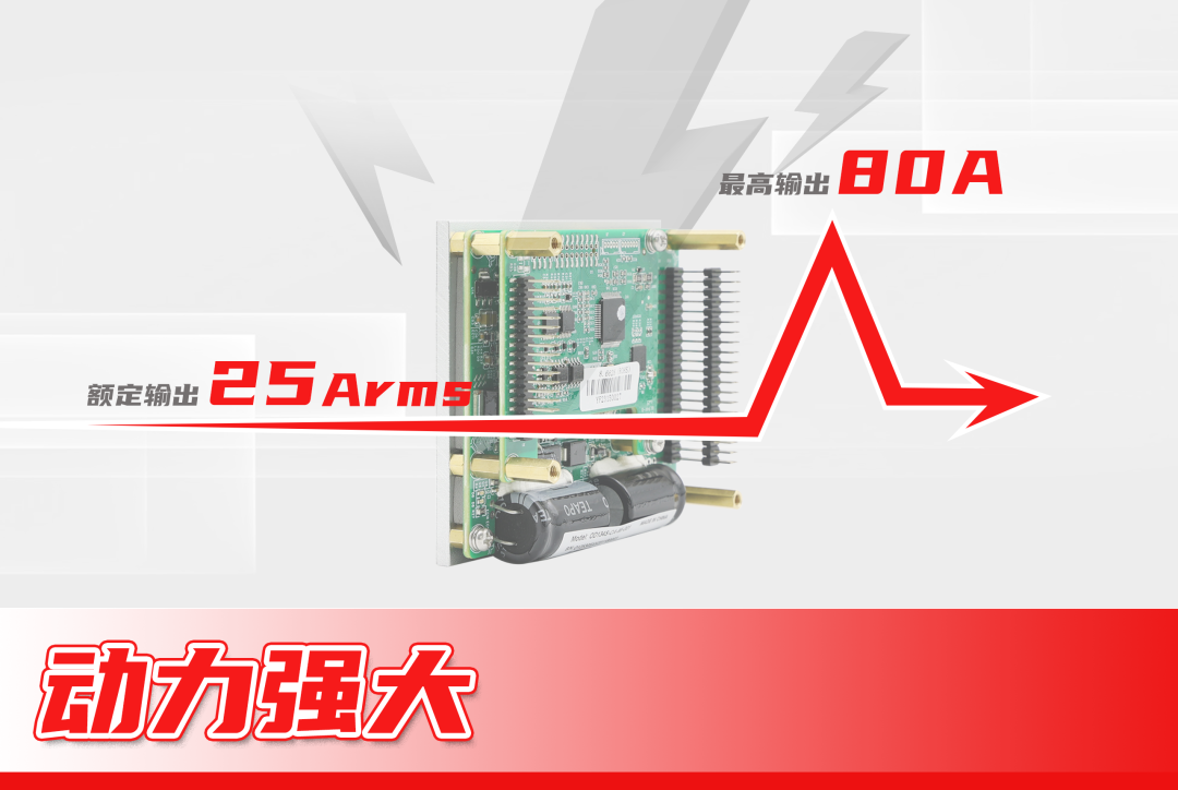 驅(qū)動器,人機(jī)界面 驅(qū)動器,人機(jī)界面